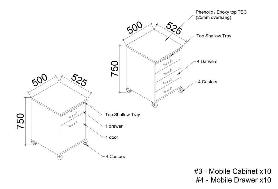 3D design rendering of mobile storage cabinet