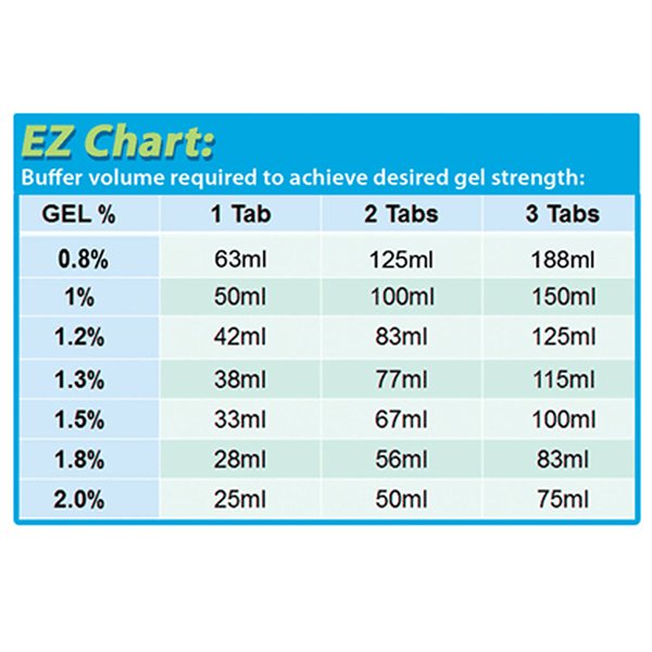 EZ Pack Agarose Tablets, 200/pk (100g), A2501