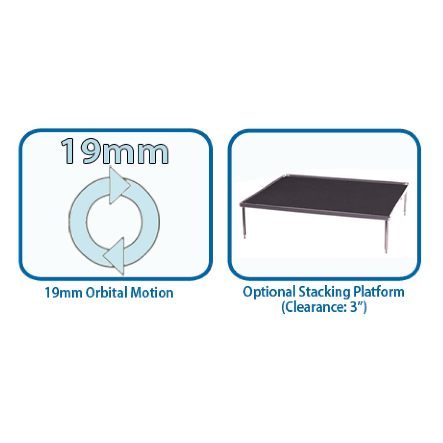 Orbi-Blotter with non slip rubber mat platform (14x12"), BT30
