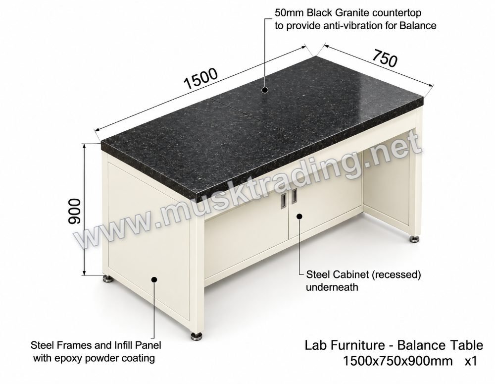 Balance Table with Granite Top - MSK-BT-GR-1500